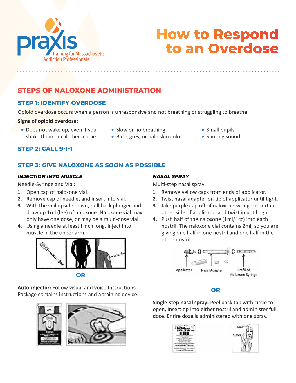 How to Respond to an Overdose