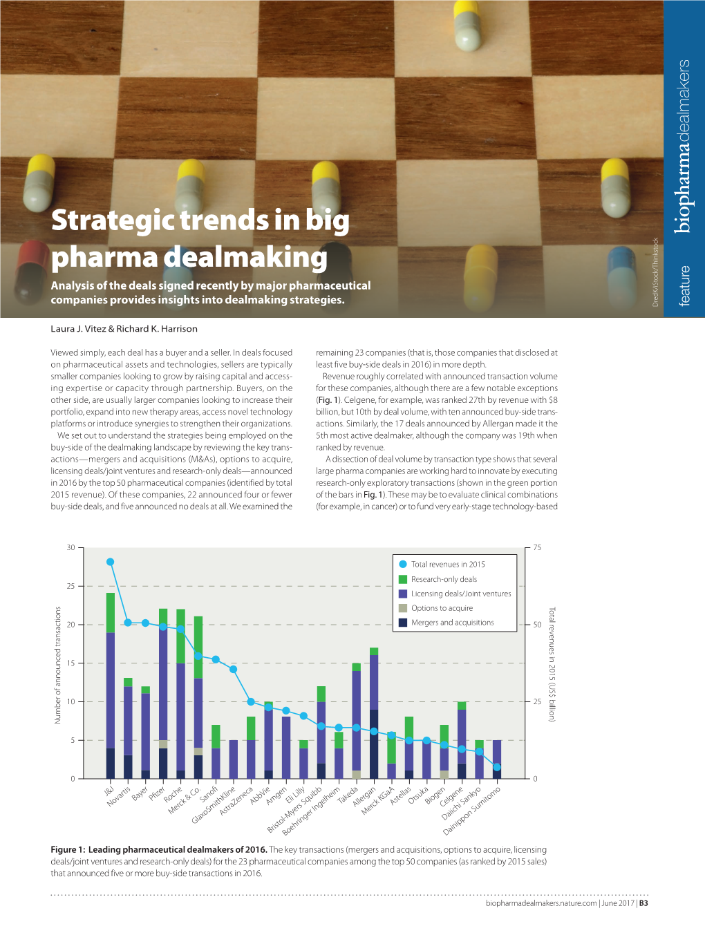 Strategic Trends in Big Pharma Dealmaking