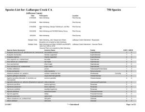 Species List For: Labarque Creek CA 750 Species Jefferson County Date Participants Location 4/19/2006 Nels Holmberg Plant Survey