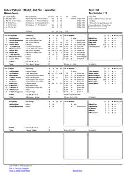 India V Pakistan 1983/84 2Nd Test Jalandhar. Test: 962 Match Drawn