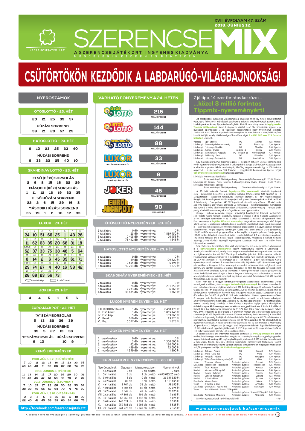 Csütörtökön Kezdődik a Labdarúgó-Világbajnokság!