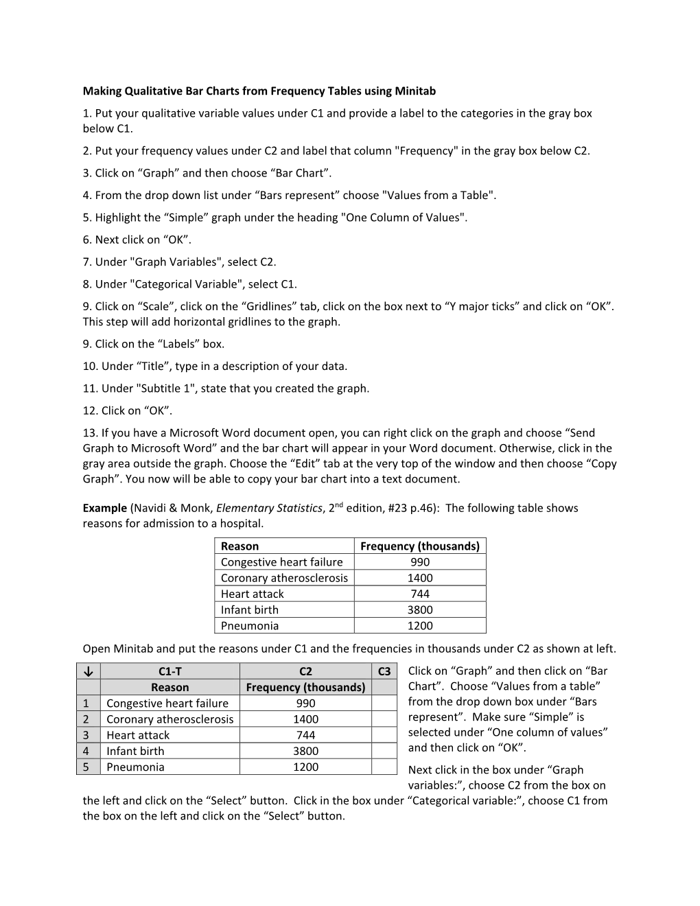 qualitative-bar-chart-from-table-docslib