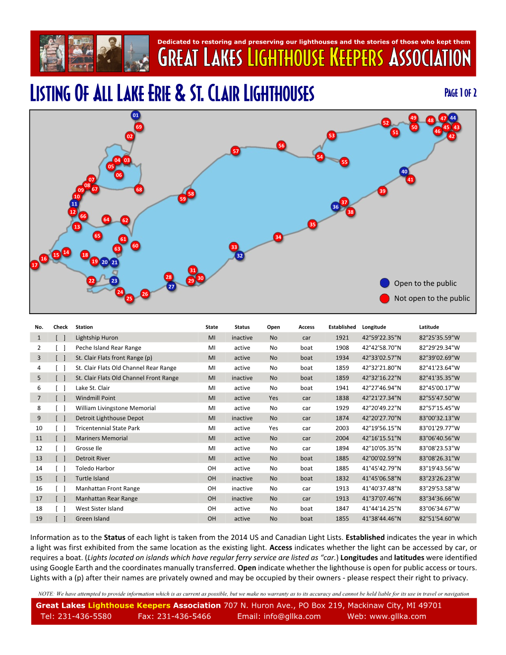 Lake Erie Printable