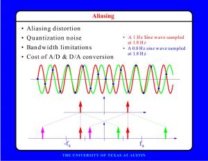 F • Aliasing Distortion • Quantization Noise • Bandwidth Limitations • Cost of A/D & D/A Conversion