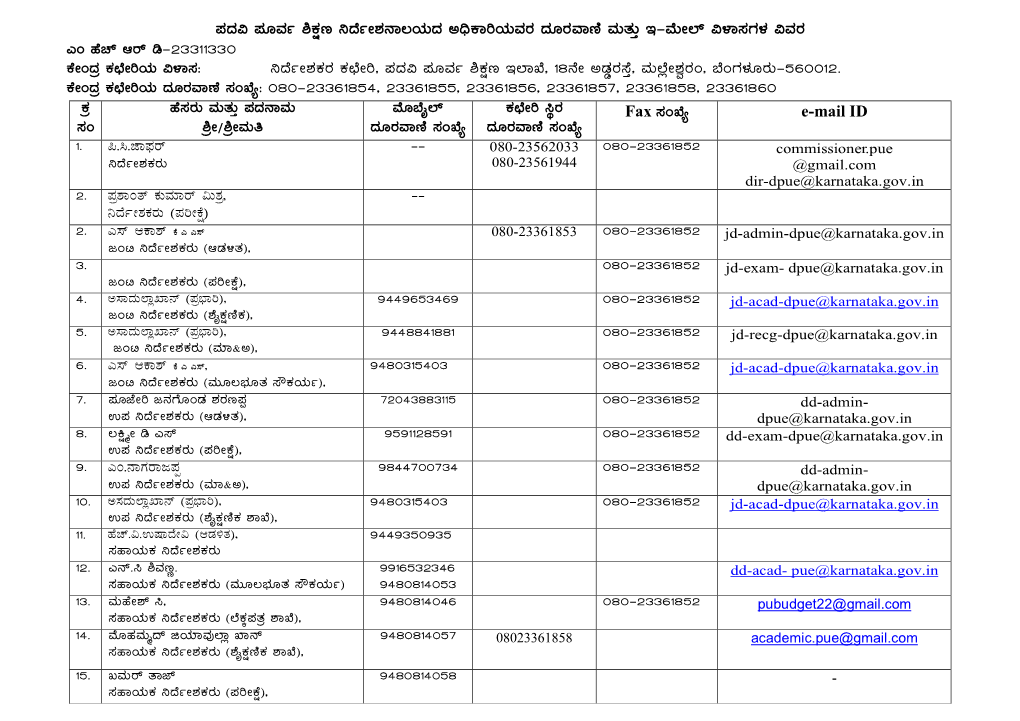 Karnataka Board Contact Number, Address, PUC Helpline, Mobile