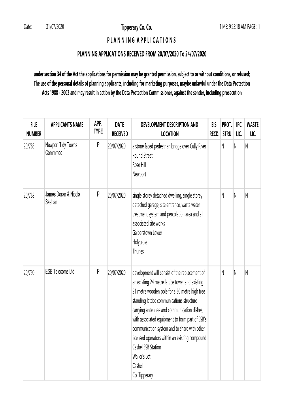 PLANNING APPLICATIONS RECEIVED from 20/07/2020 to 24/07/2020