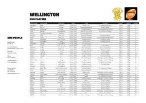 Wellington Our Players