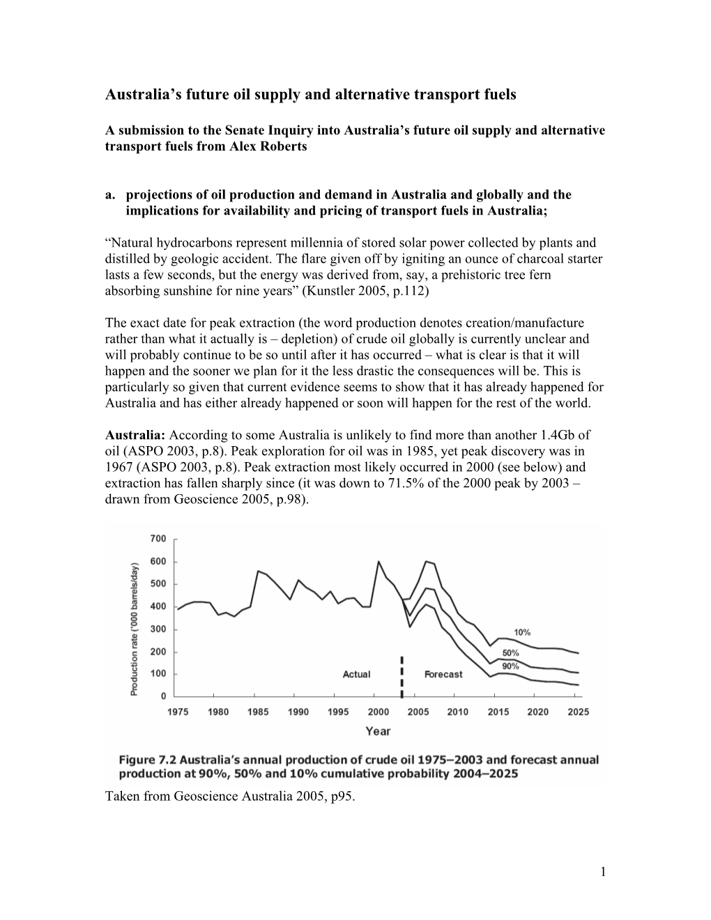 Submission to the Senate Inquiry Into Australia’S Future Oil Supply and Alternative Transport Fuels from Alex Roberts