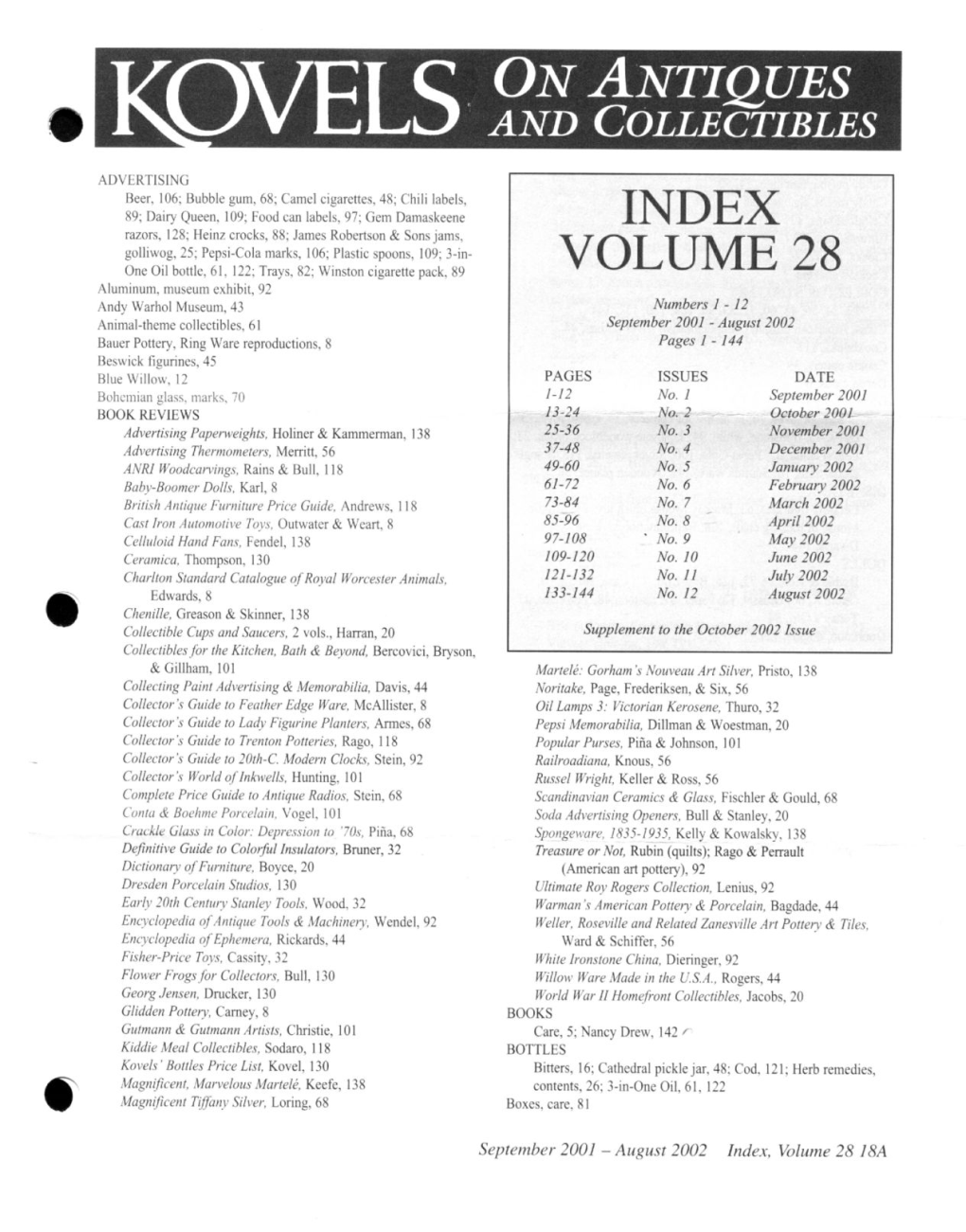 Annual Index September 2001-August 2002 Vol. 28