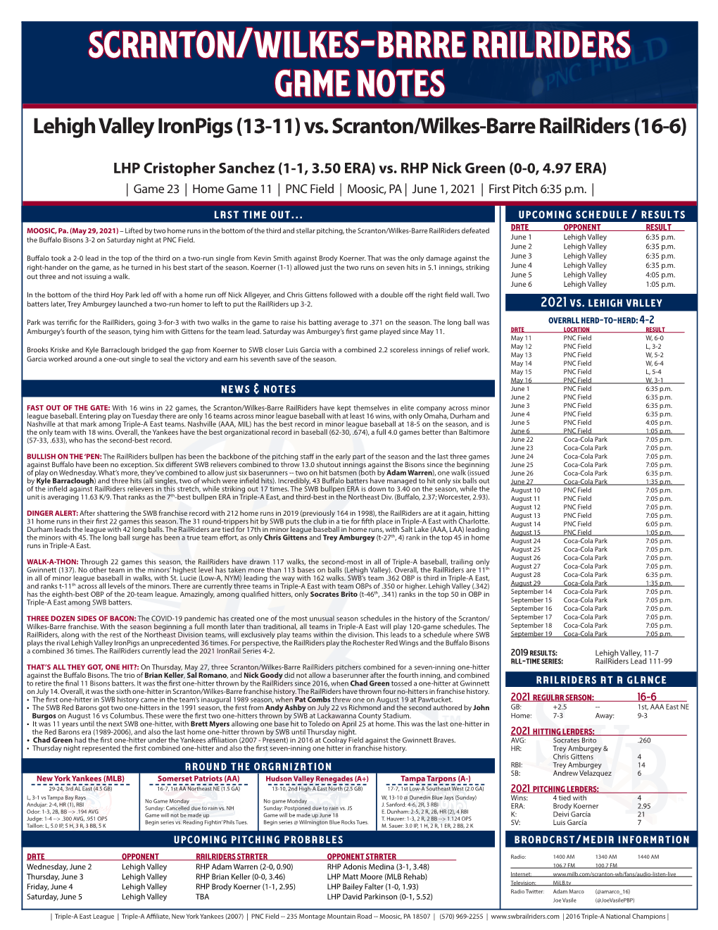 June 1, 2021 Vs Lehigh Valley