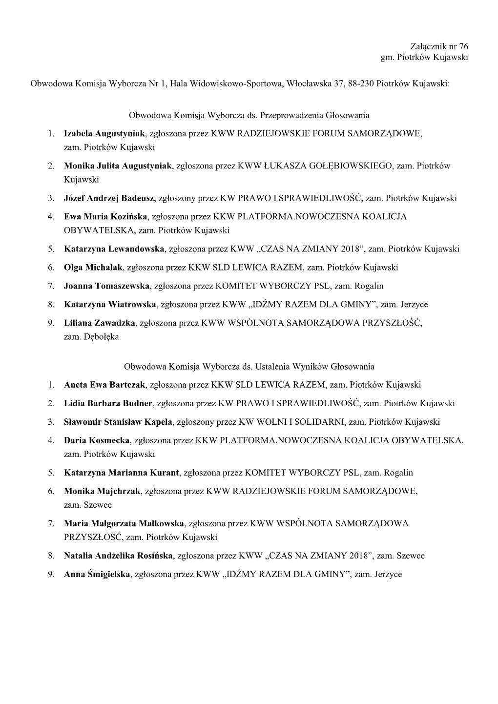 Załącznik Nr 76 Gm. Piotrków Kujawski Obwodowa Komisja Wyborcza Nr