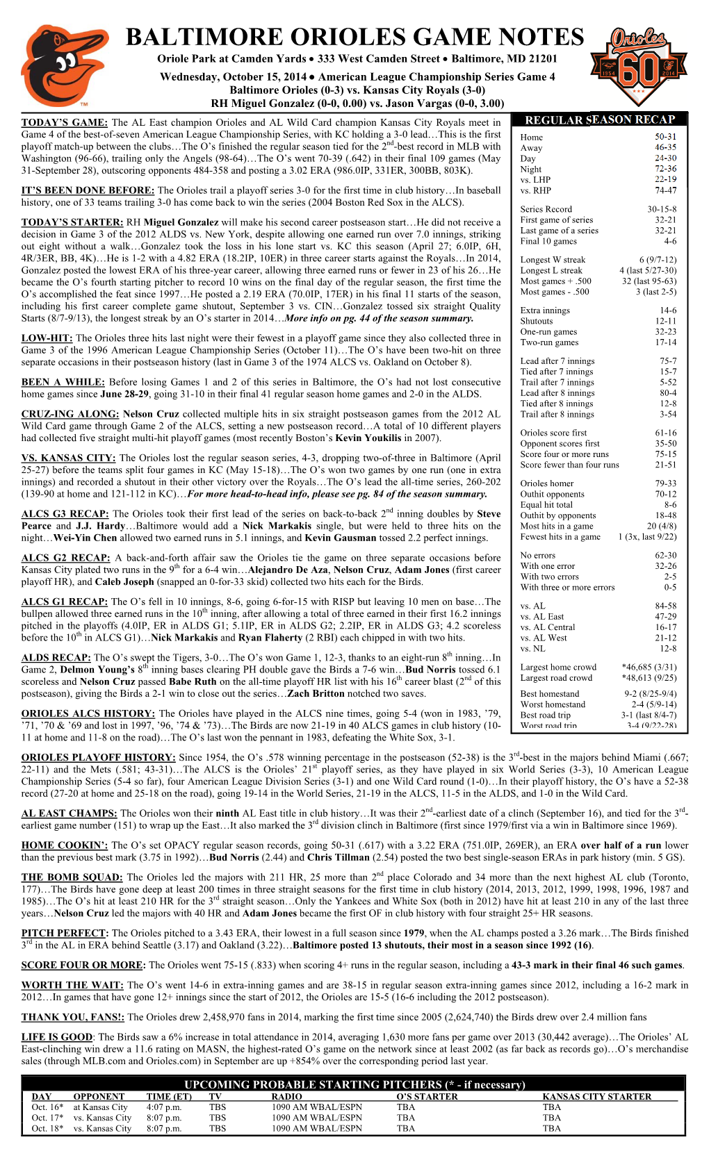 BALTIMORE ORIOLES GAME NOTES Oriole Park at Camden Yards  333 West Camden Street  Baltimore, MD 21201