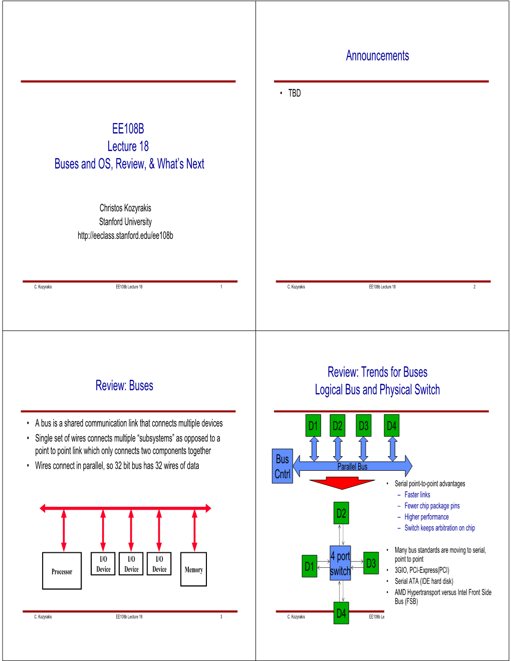 Trends for Buses Logical Bus