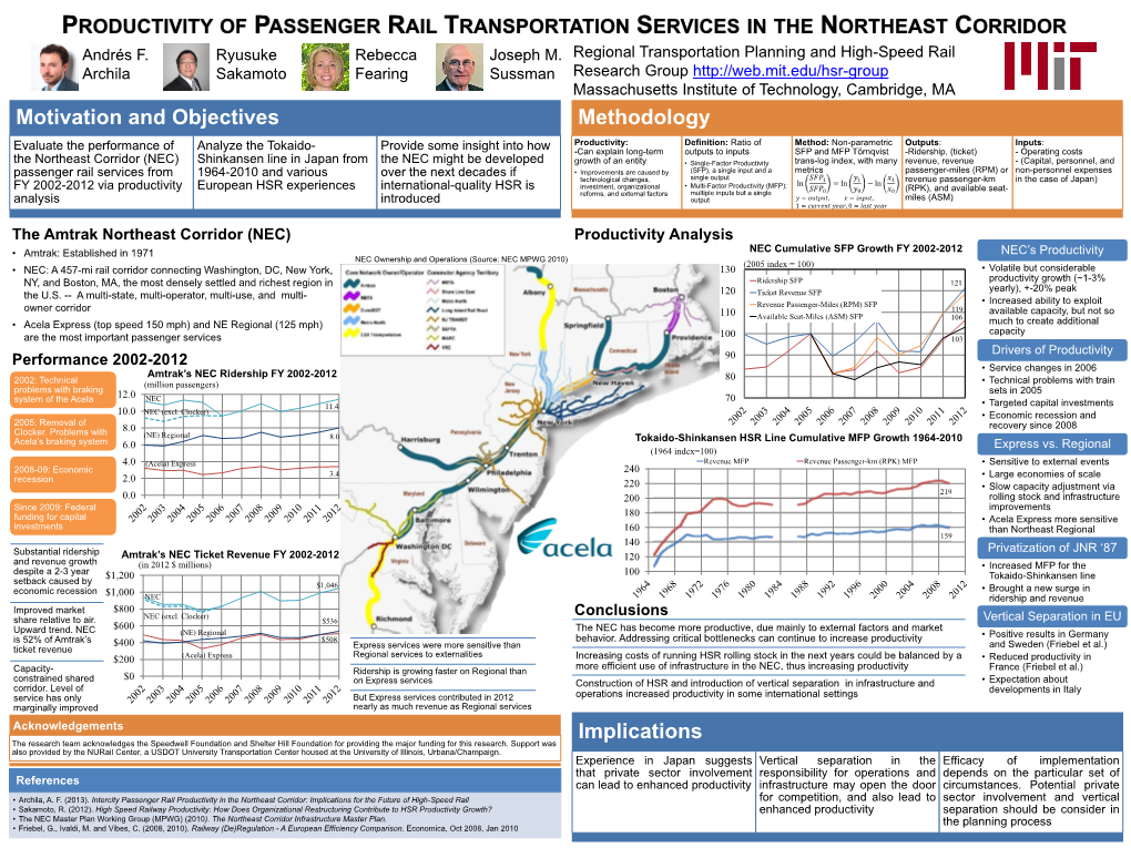 Intercity Passenger Rail Productivity in the Northeast Corridor