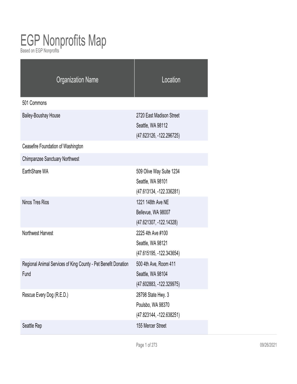 EGP Nonprofits Map Based on EGP Nonprofits