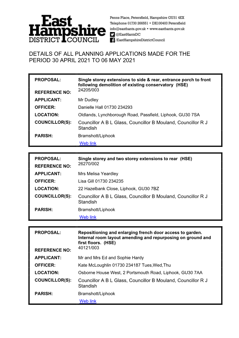 Details of All Planning Applications Made for the Period 30 April 2021 to 06 May 2021