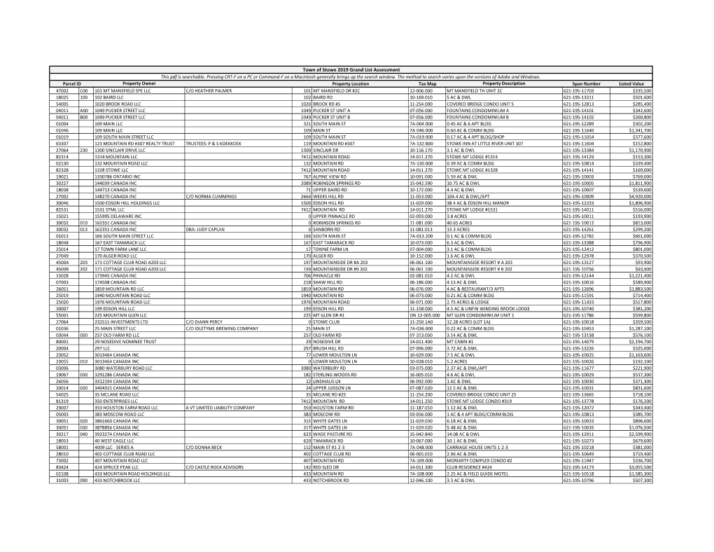 Town of Stowe 2019 Grand List Assessment This Pdf Is Searchable