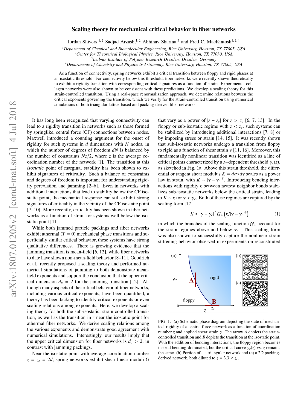 Scaling Theory for Mechanical Critical Behavior in Fiber Networks