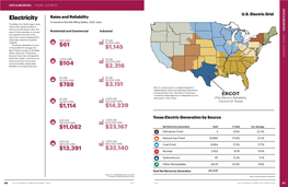 Utilities - Electricity | & Incentives Costs U.S