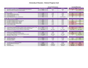 University of Houston - Victoria Progress Card