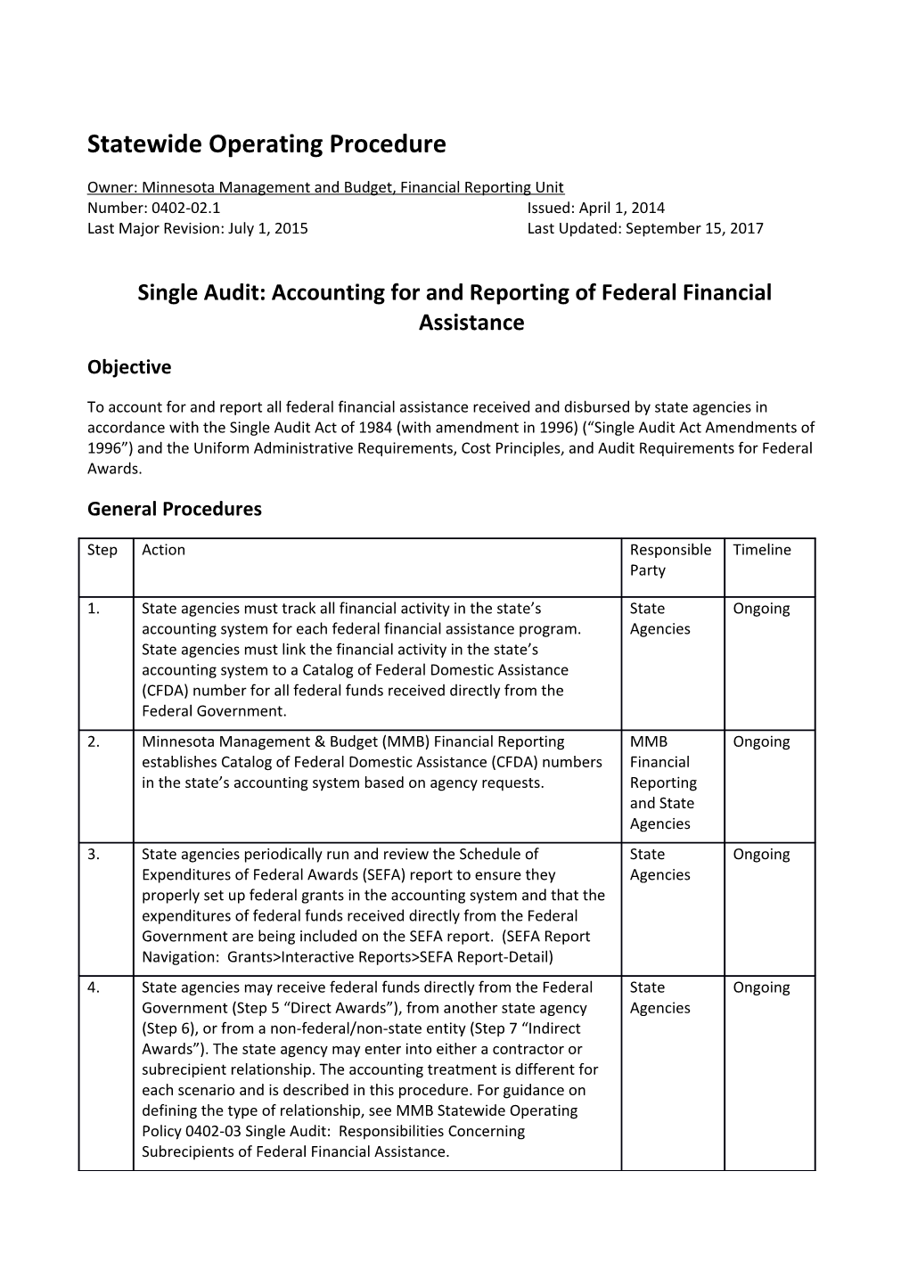 0402-02.1 Single Audit: Accounting for and Reporting of Federal Financial Assistance Procedure