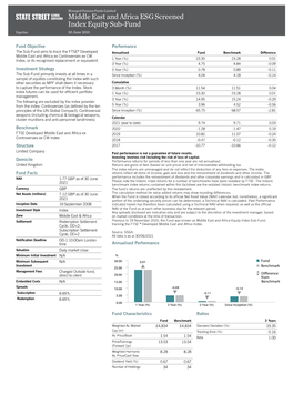 Fact Sheet:Middle East and Africa ESG Screened Index Equity Sub