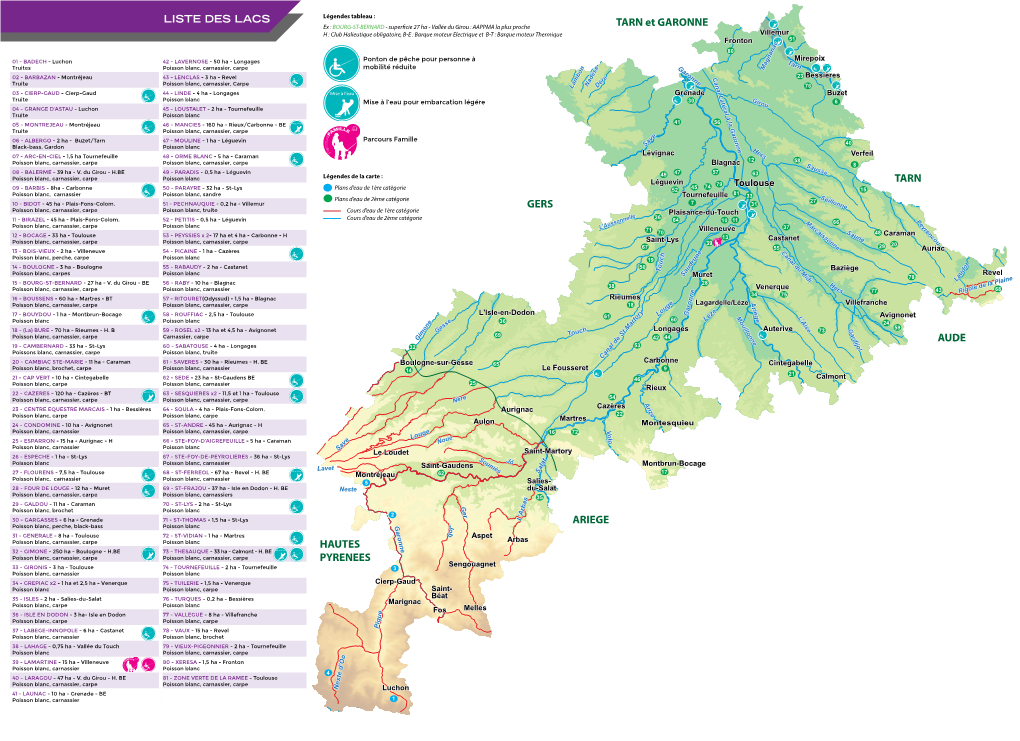 GERS ARIEGE AUDE TARN TARN Et GARONNE HAUTES PYRENEES