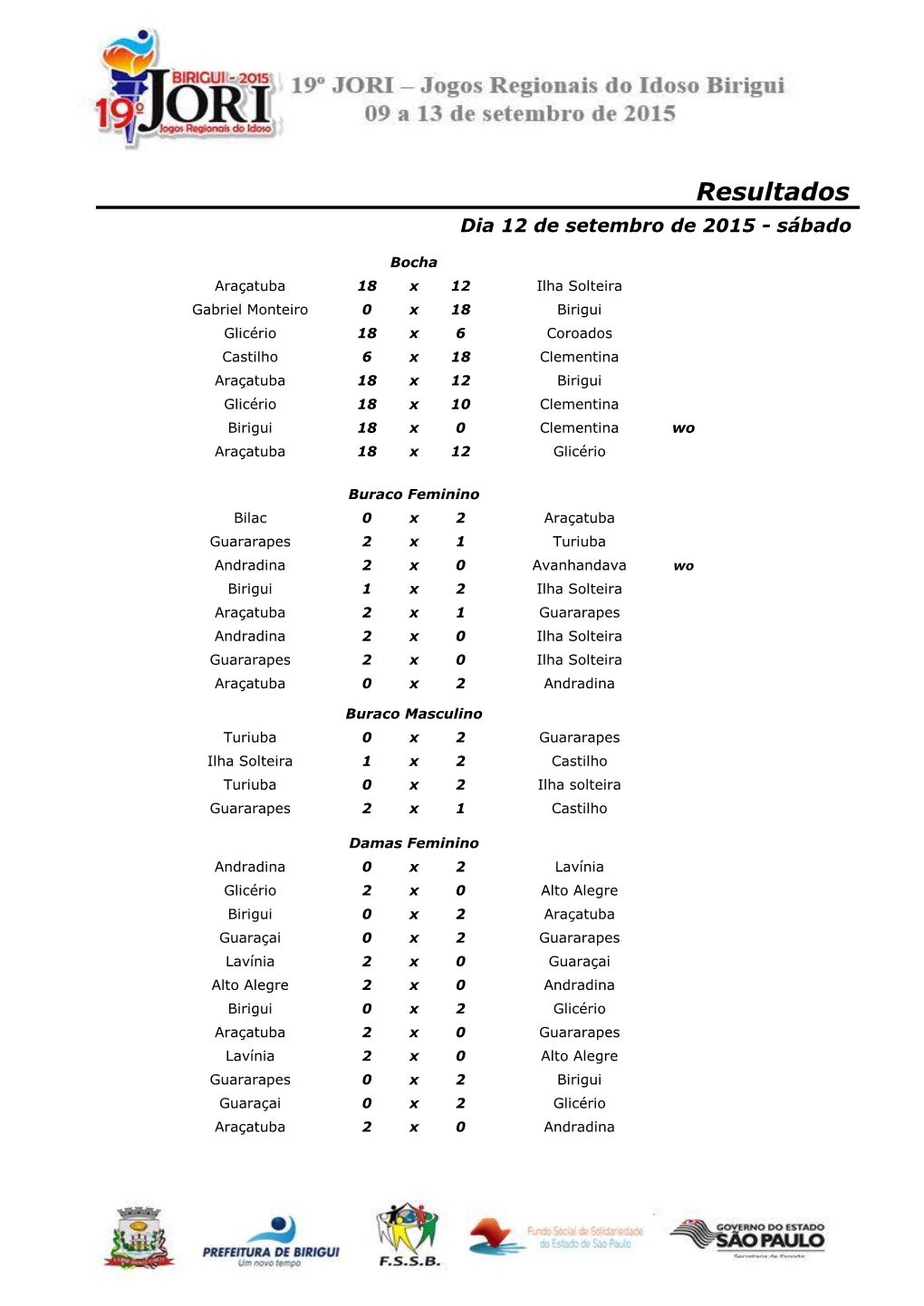 Resultados Dia 12 De Setembro De 2015 - Sábado