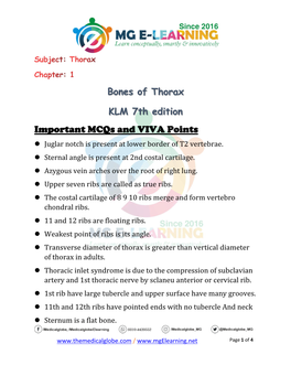Important Mcqs and VIVA Points 