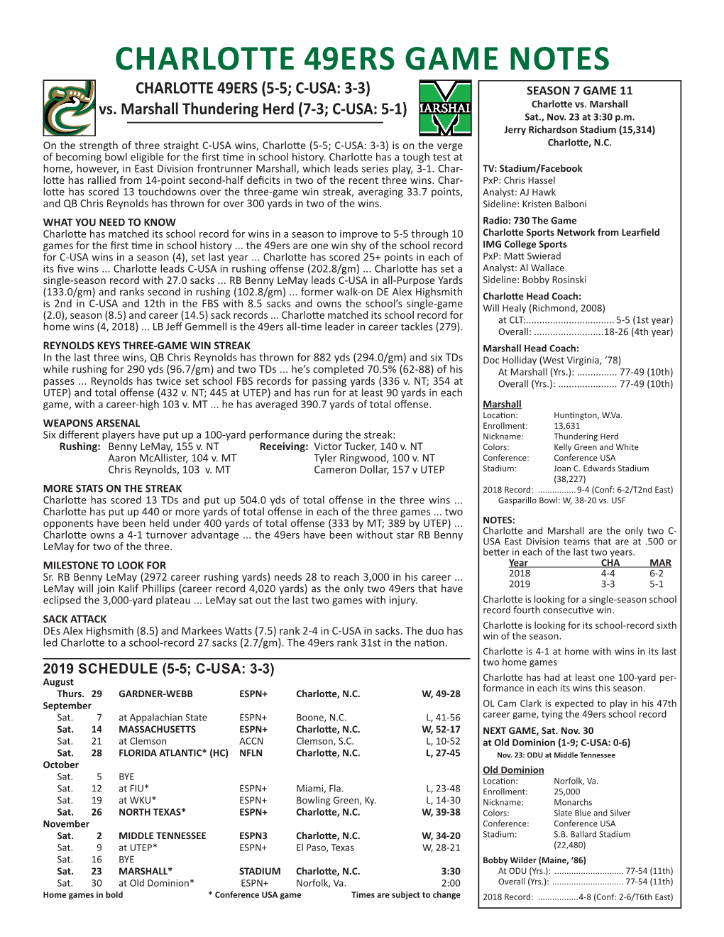 CHARLOTTE 49ERS GAME NOTES CHARLOTTE 49ERS (5-5; C-USA: 3-3) SEASON 7 GAME 11 Charlotte Vs