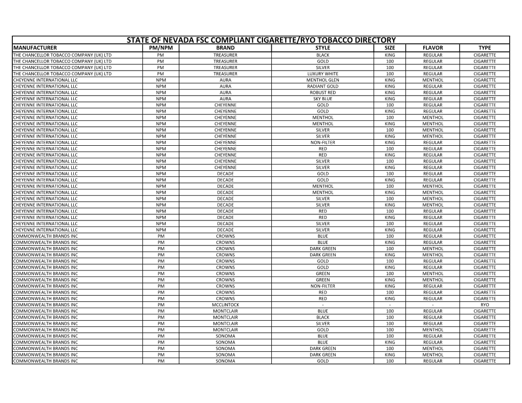 State of Nevada Fsc Compliant Cigarette/Ryo