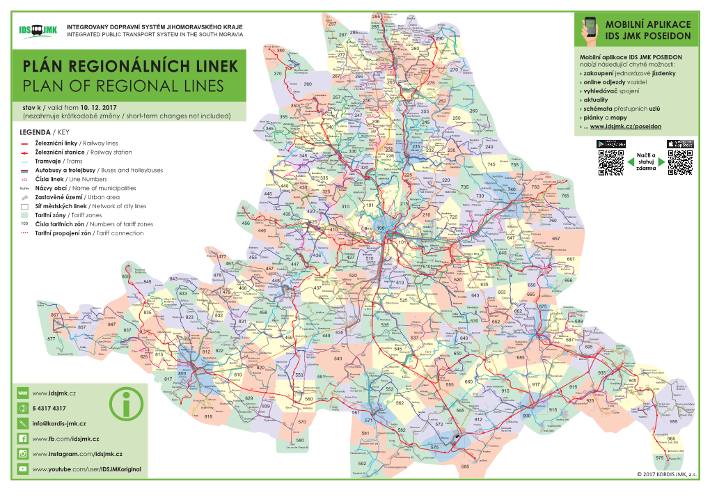 Plán Regionálních Linek Plan of Regional Lines