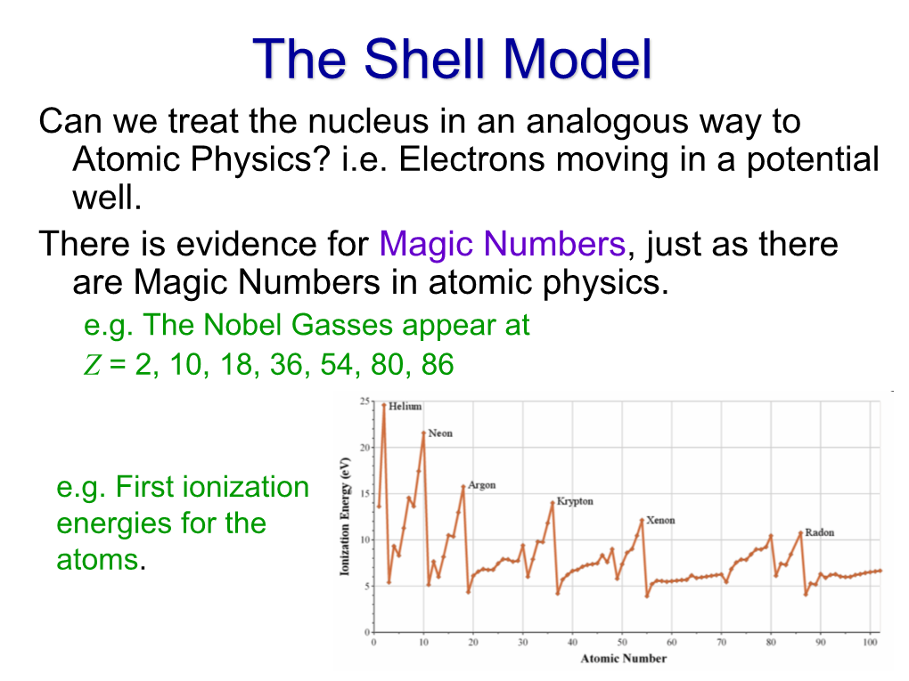 The Shell Model Can We Treat the Nucleus in an Analogous Way to Atomic Physics? I.E