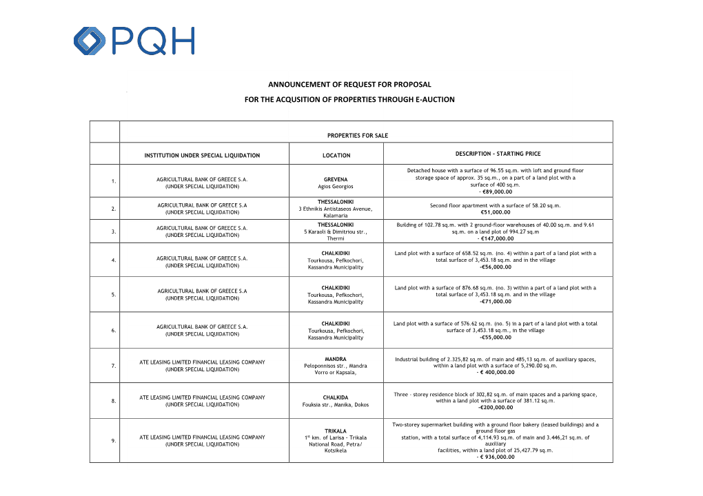 Announcement of Request for Proposal for the Acqusition of Properties Through E-Auction