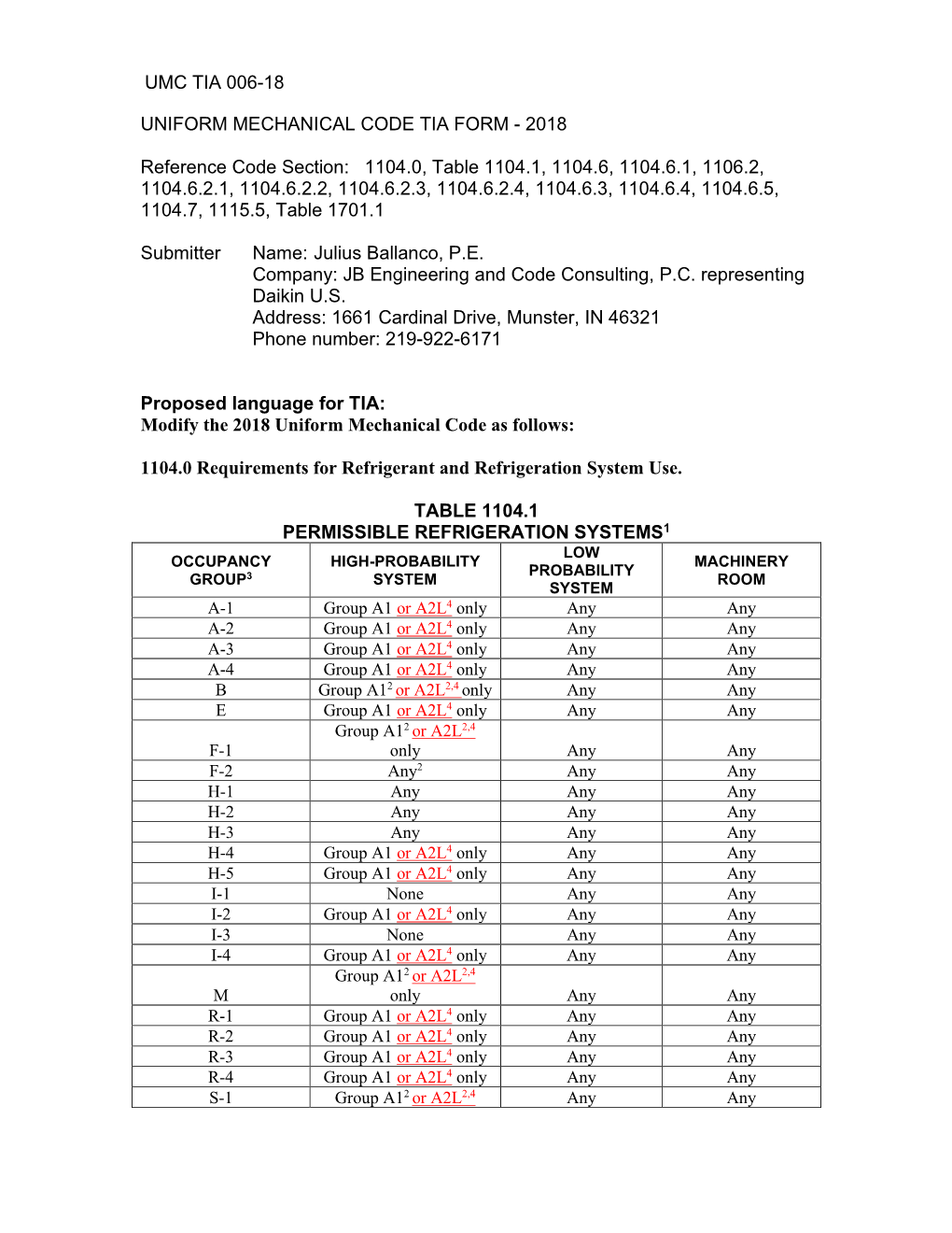 Uniform Mechanical Code Tia Form - 2018