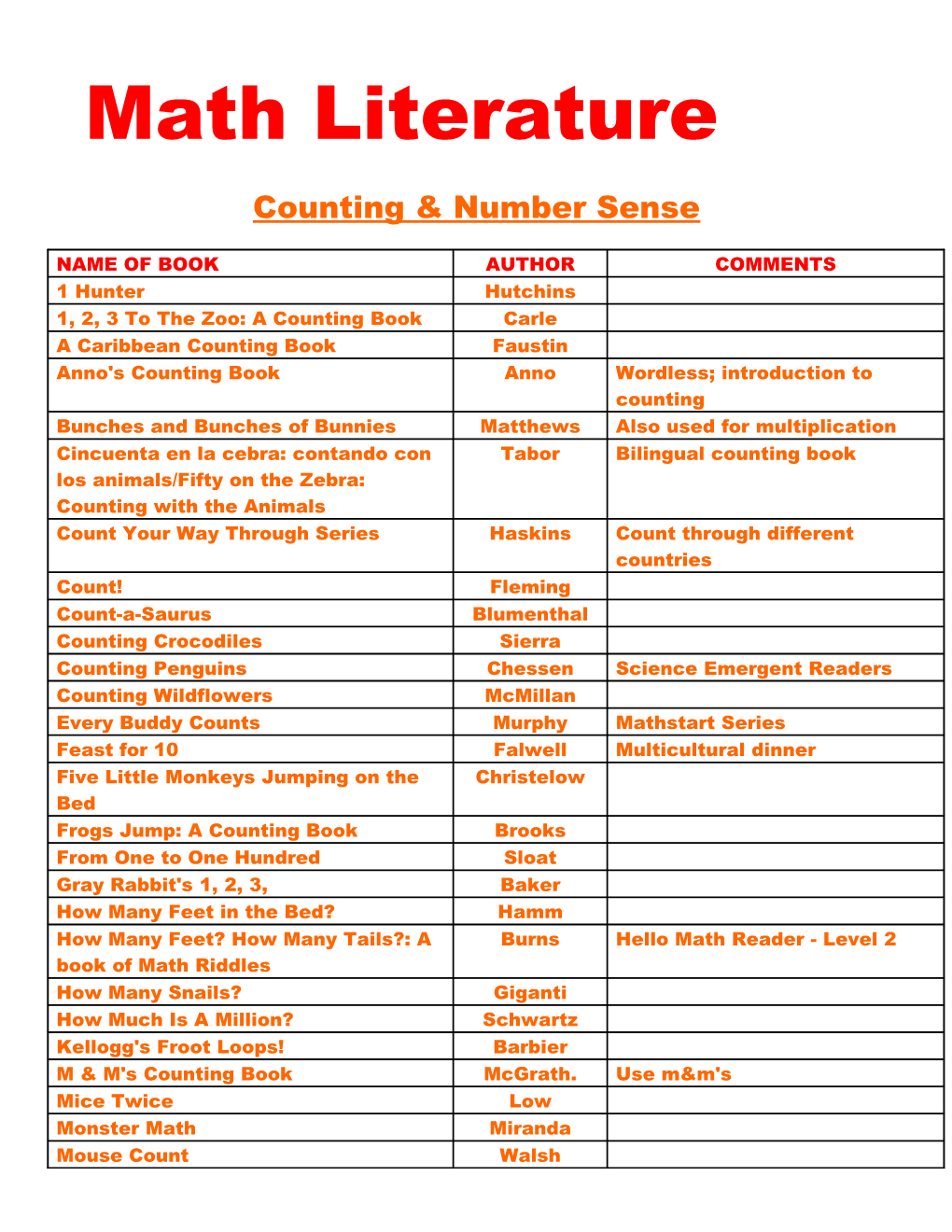 Counting & Number Sense