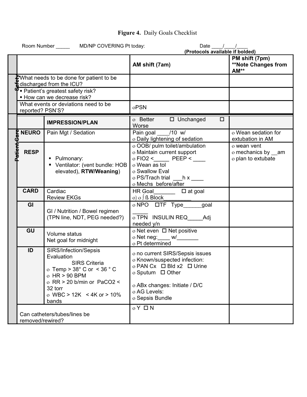 Figure 4. Daily Goals Checklist