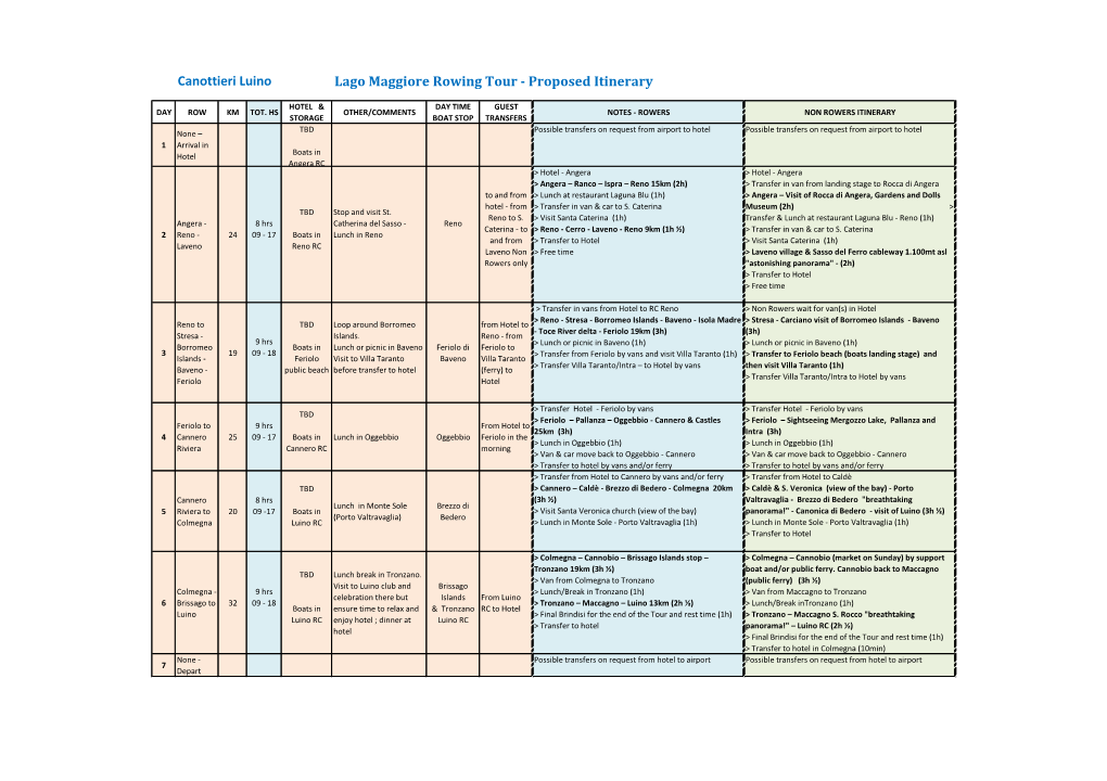 Canottieri Luino Lago Maggiore Rowing Tour - Proposed Itinerary