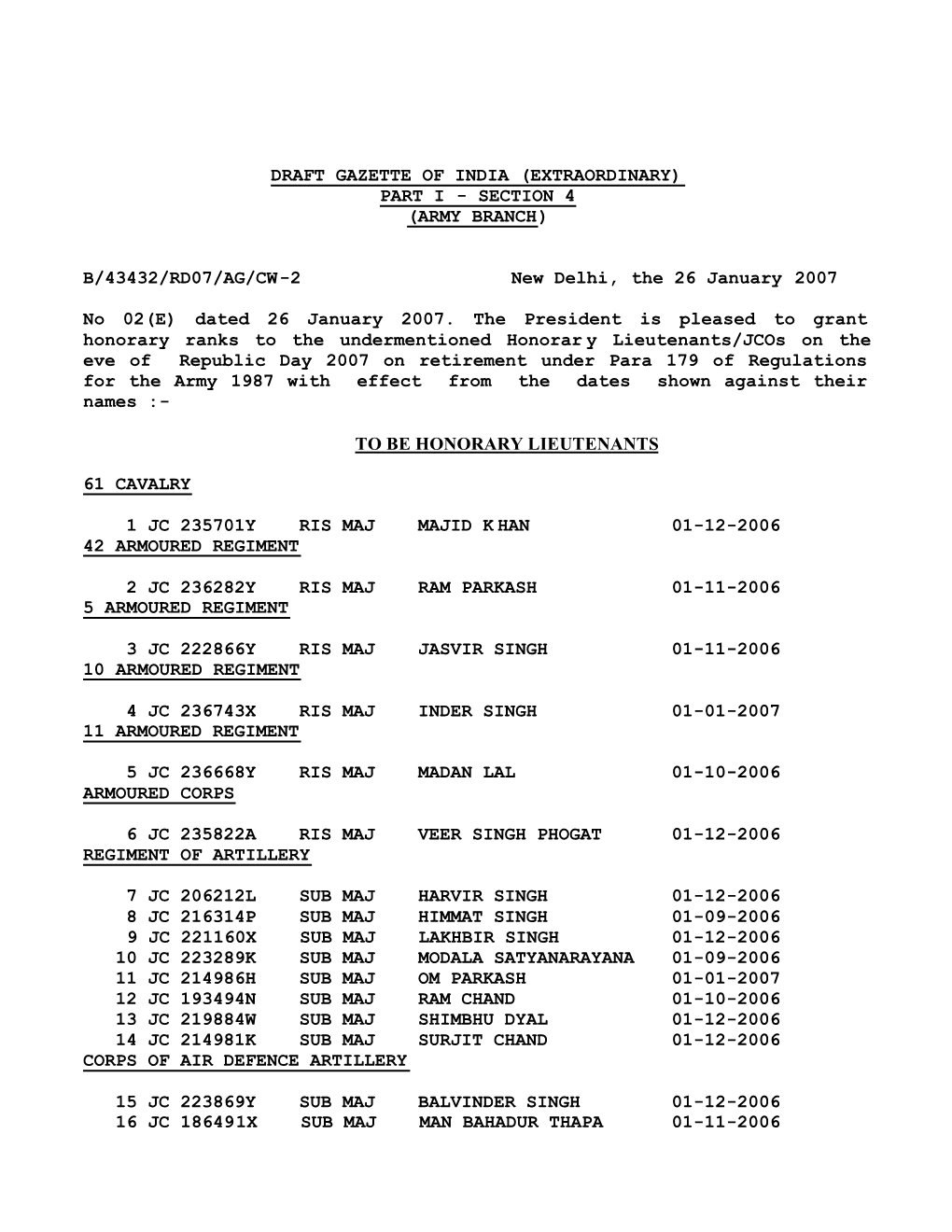 Draft Gazette of India (Extraordinary) Part I - Section 4 (Army Branch)