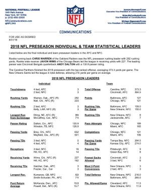 2018 Nfl Preseason Individual & Team Statistical Leaders