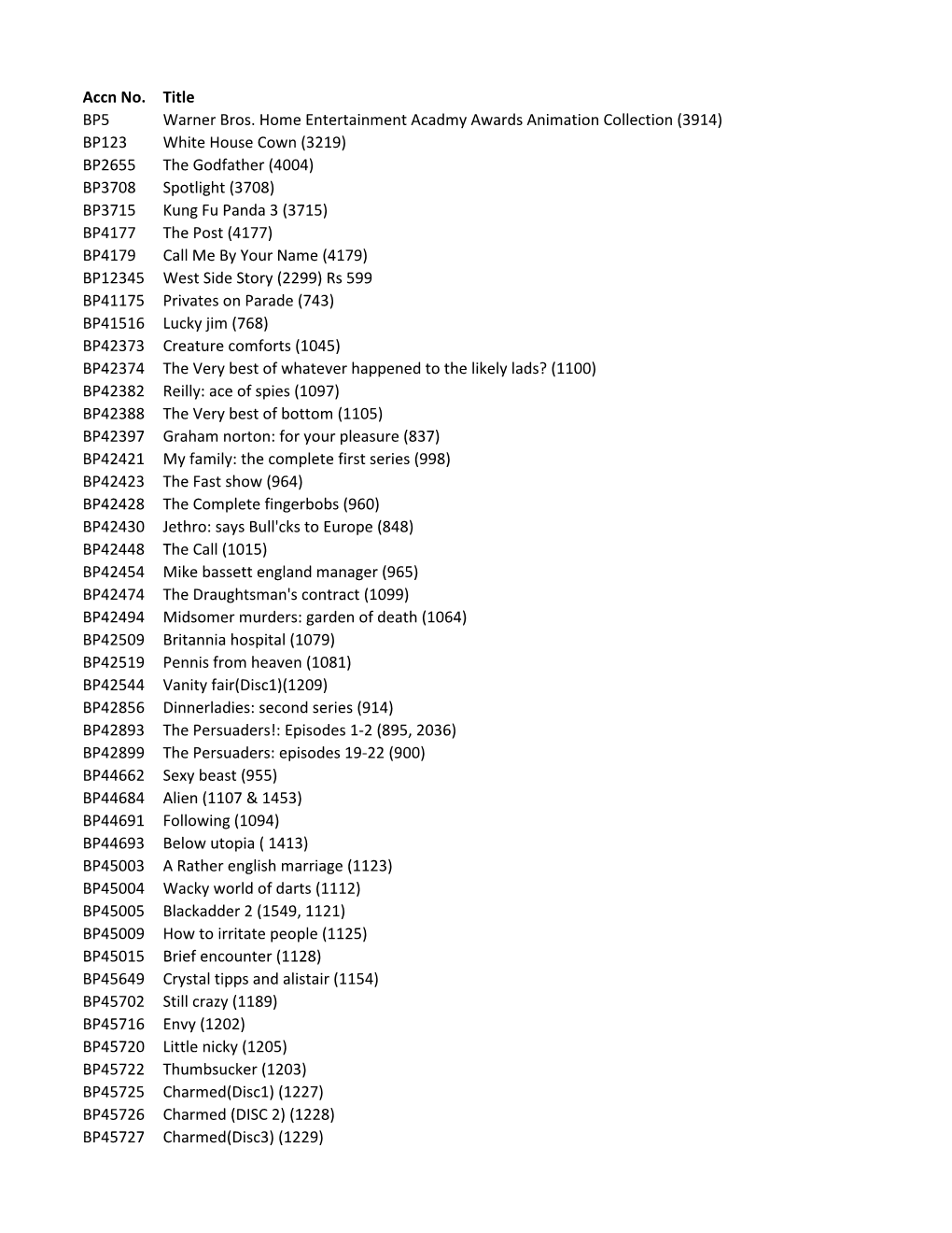 Accn No. Title BP5 Warner Bros. Home Entertainment Acadmy