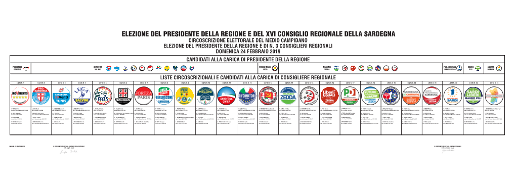 Medio Campidano Elezione Del Presidente Della Regione E Di N