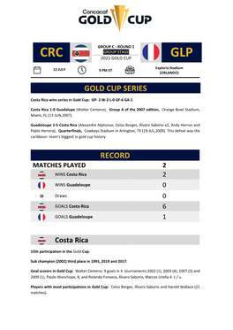 Crc 2021 Gold Cup Glp