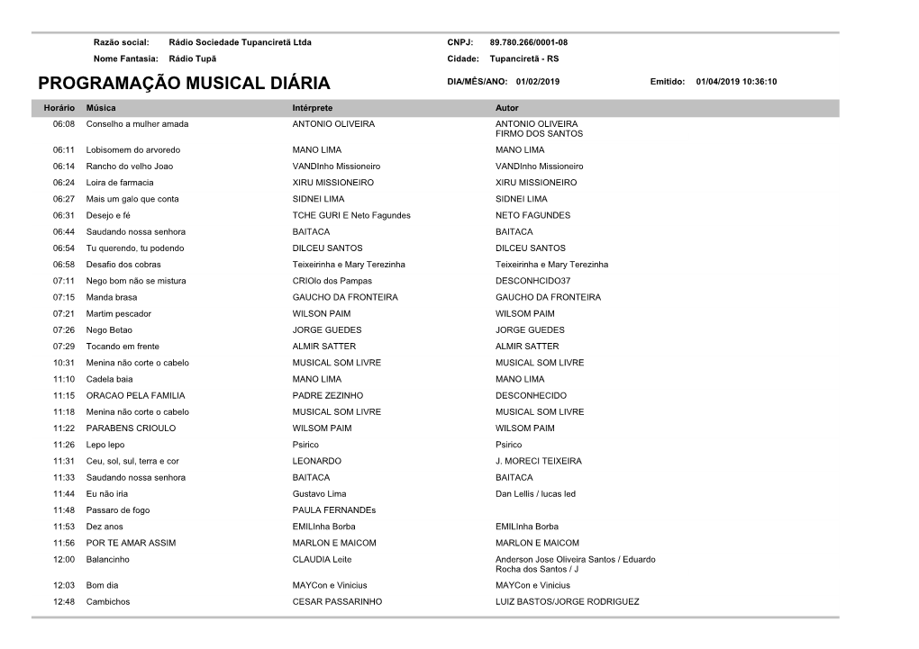 PROGRAMAÇÃO MUSICAL DIÁRIA DIA/MÊS/ANO: 01/02/2019 Emitido: 01/04/2019 10:36:10