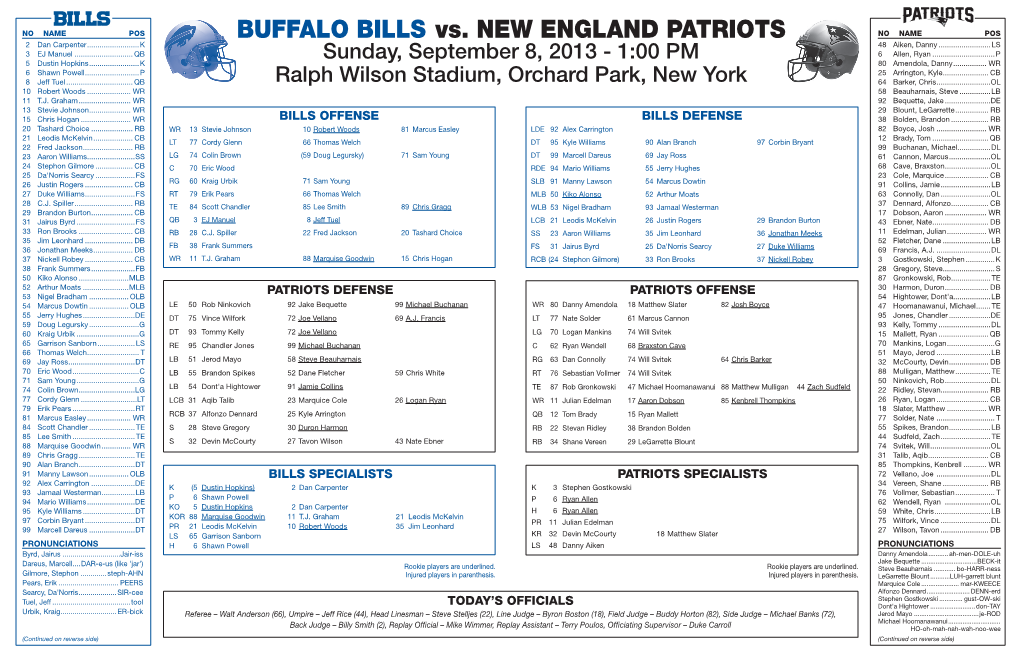 Buffalo Bills Vs. NEW ENGLAND PATRIOTS No Name Pos 2 Dan Carpenter