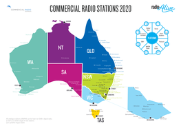 Commercial Radio Stations 2020