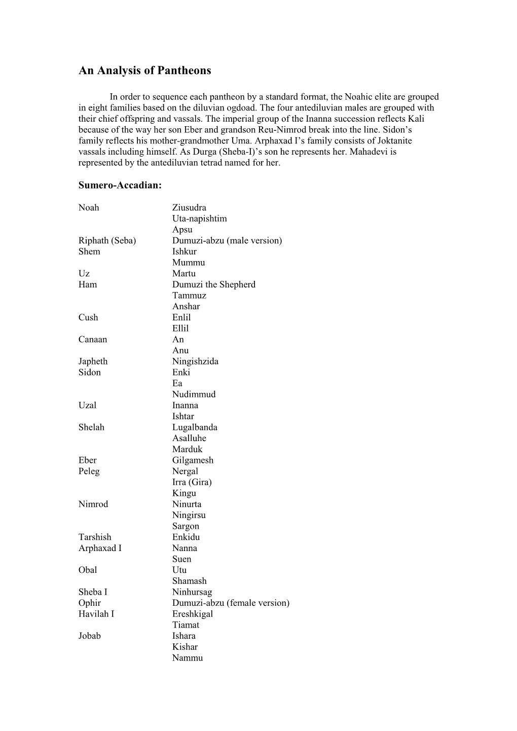 An Analysis of Pantheons