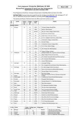 Final Programme Circular No. 2040 Exam. of 2020 March- 2020