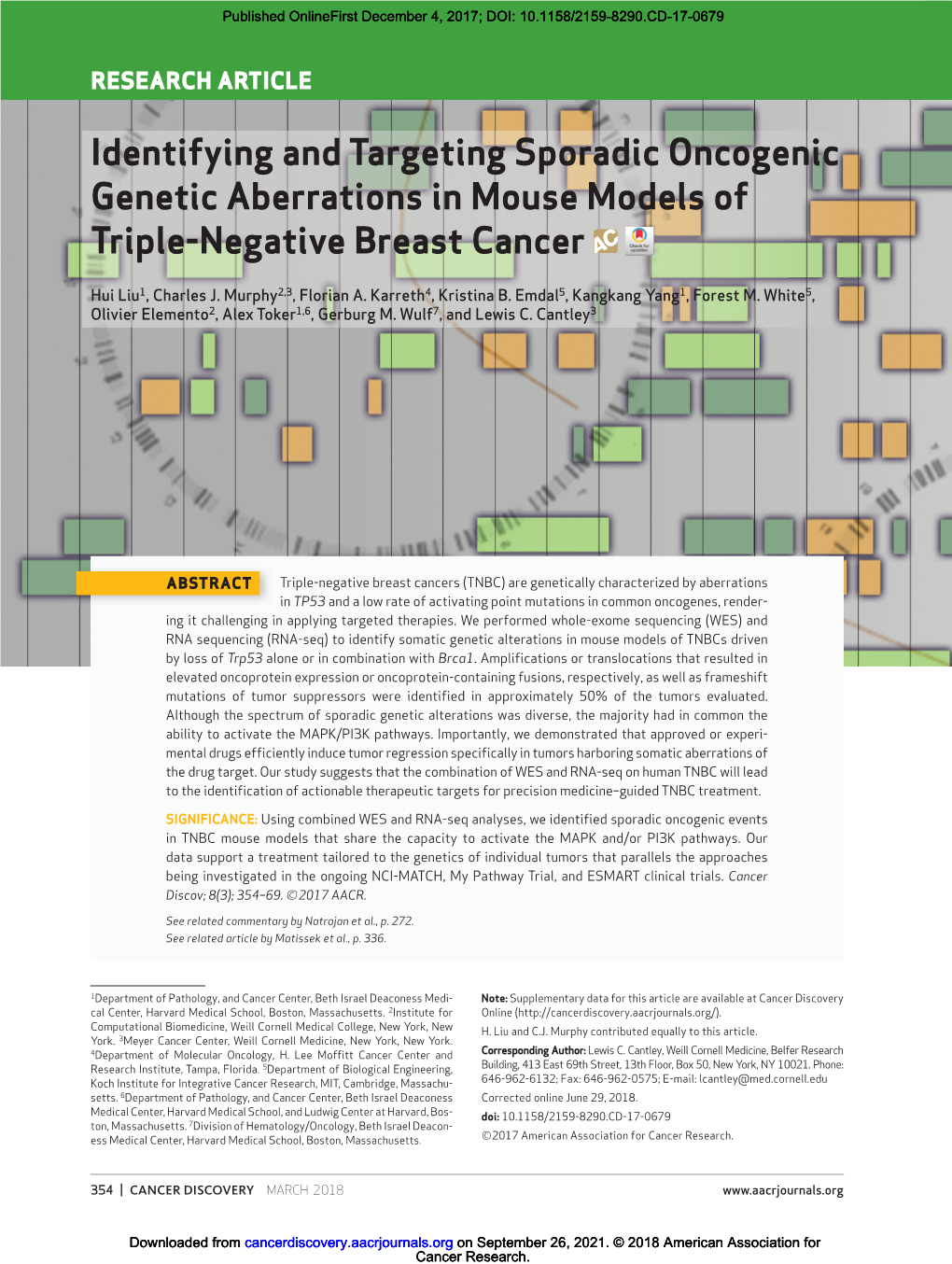 Identifying and Targeting Sporadic Oncogenic Genetic Aberrations in Mouse Models of Triple-Negative Breast Cancer