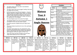 History Year 4 Autumn 1 Anglo Saxons